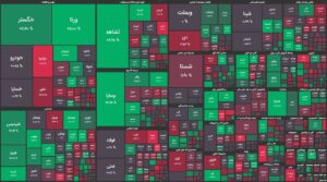 خروج پول از بازار سهام / شاخص کل از سقف روزانه پس زده شد