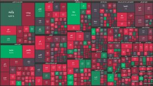 خروج پول از بازار سهام شدت گرفت/ شاخص کل ۱۷ هزار واحد کاهش یافت