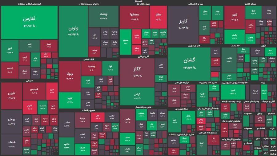 خزان ارزش معاملات/ ثبات شاخص کل در ۲۰ دقیقه ابتدایی معاملات