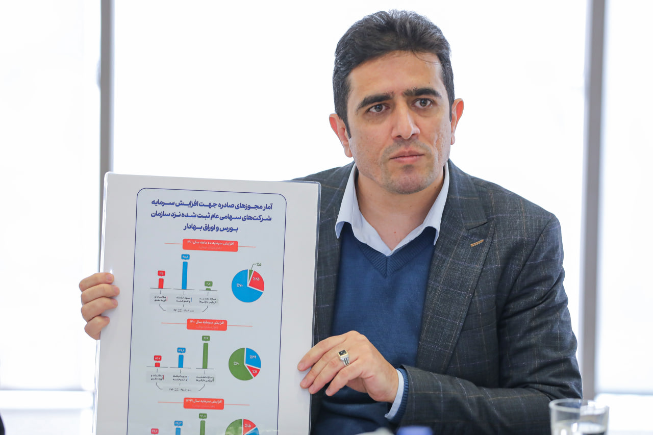 در جلسه اهالی رسانه با مسئولان ارشد سازمان بورس چه گذشت؟