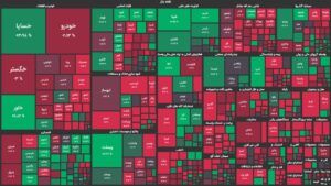 درخشش پالایشی ها شاخص کل را نجات داد/ فشار فروش در نمادهای کوچک ادامه دارد