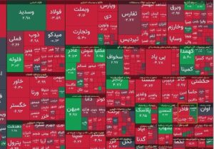 راهکار طلایی نماینده مجلس برای نجات بورس