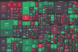 رشد بورس همراه با افزایش عرضه‌ها در نیمه دوم معاملات