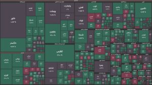 رشد تدریجی شاخص‌های بورسی