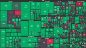 رشد سنگین ۷۰ هزار واحدی بورس / رالی صعودی بورس آغاز شد؟