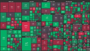 رشد شاخص کل بورس اوراق بهادار با درخشش گروه شیمیایی