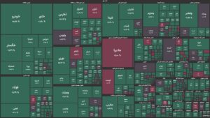 رشد شاخص‌های بورسی در آخرین روز قبل از انتخابات