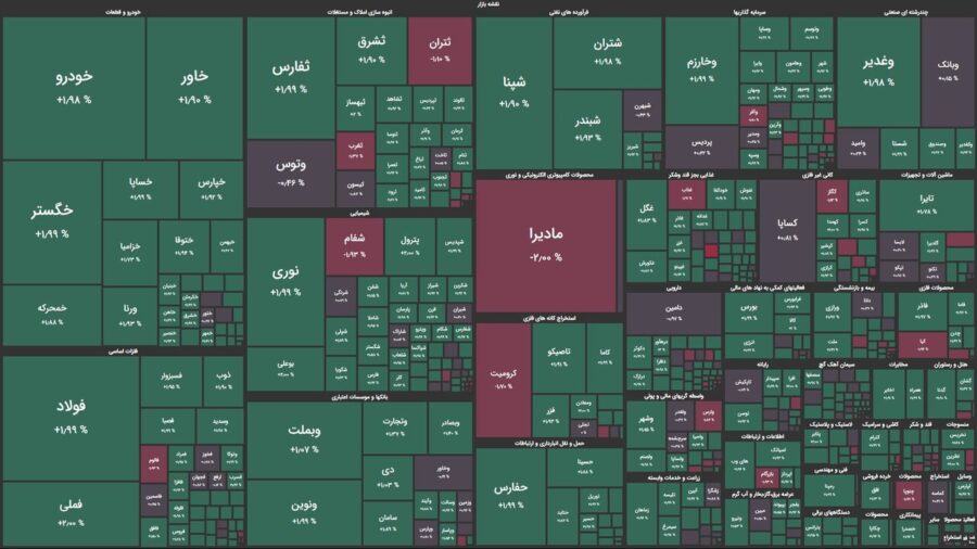 رشد شاخص‌های بورسی در آخرین روز قبل از انتخابات