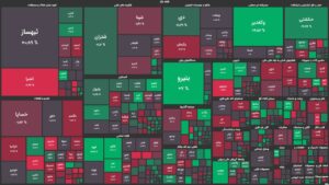 رشد متزلزل شاخص کل در ۳۰ دقیقه ابتدایی معاملات