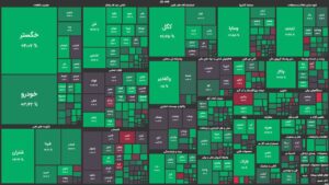 رشد ۱۴ هزار واحدی شاخص کل در ۲۰ دقیقه ابتدایی معاملات