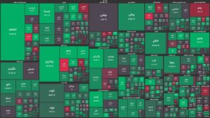 رشد ۹٬۵۰۰ واحدی شاخص کل تنها در ۳۰ دقیقه! / شاخص کل به ۲ میلیون و ۱۸۱ هزار واحد رسید