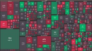 روز مثبت اما کم حجم بورس/ رشد اندک شاخص کل