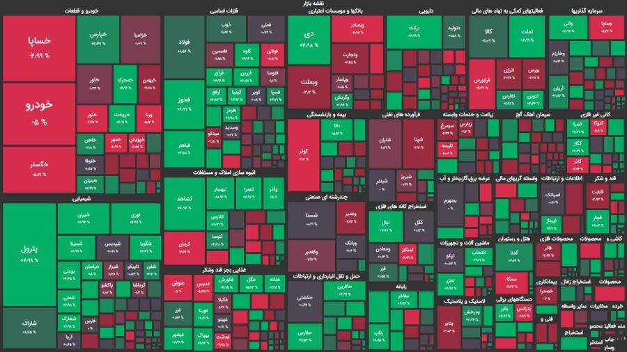 روز نوسانی بورس تهران همراه با صف فروش خودروسازان/ شاخص کل ۳۴۰۰ واحد کاهش یافت