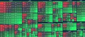 روی خوش بورس به سهامداران / هم وزن پشت سر شاخص کل راه افتاد