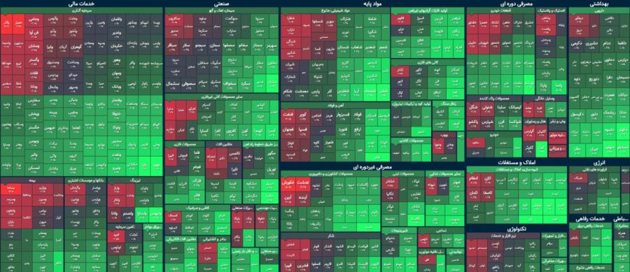 روی خوش بورس به سهامداران / هم وزن پشت سر شاخص کل راه افتاد