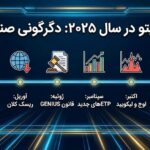 رویدادهای کریپتویی که صنعت را در سال ۲۰۲۵ دگرگون کردند