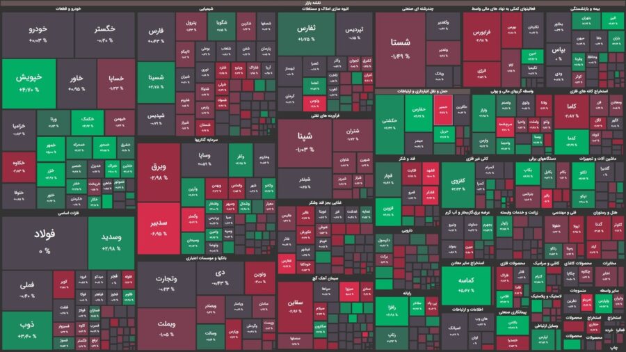 سرد و بی‌روح مثل بورس / شاخص‌های بورسی همچنان منفی