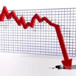 سقوط آزاد بورس/ شاخص ۱۰۰ هزار واحد ریخت