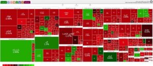 سقوط بورس ادامه دارد