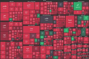 سقوط سهمگین بورس همراه با سکوت مدیران/ شاخص کل بورس ۵۰ هزار واحد سقوط کرد