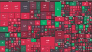 سقوط غیر منتظره شاخص کل بورس / صعود بورس متوقف شد