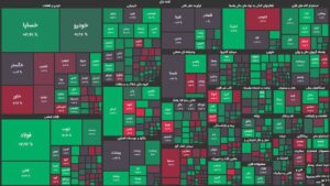 سلام بورس تهران به ۱۴۰۲ با نزدیک شدن به ابرکانال ۲ میلیونی/ شاخص کل ۳۷ هزار واحد رشد کرد