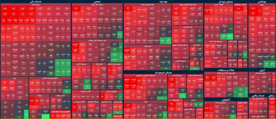 شاخص کل تخته گاز به سمت پایین/ پالایشی‌ها هم منفی شدند