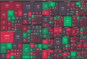 شاخص کل منفی بسته شد/ سروکله فروشندگان در نیمه دوم‌ معاملات پیدا شد