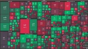 شاخص کل ۷۰۰۰ واحد کاهش یافت / خرس ها قدرت می گیرند؟