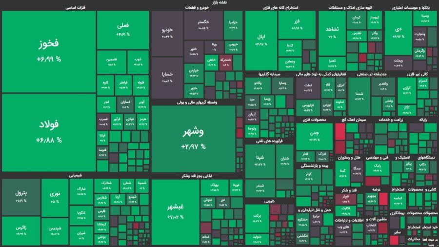 صبح دل انگیز بورس تهران همراه با قدرت نمایی خریداران/شاخص کل ۴۹ هزار واحد رشد کرد