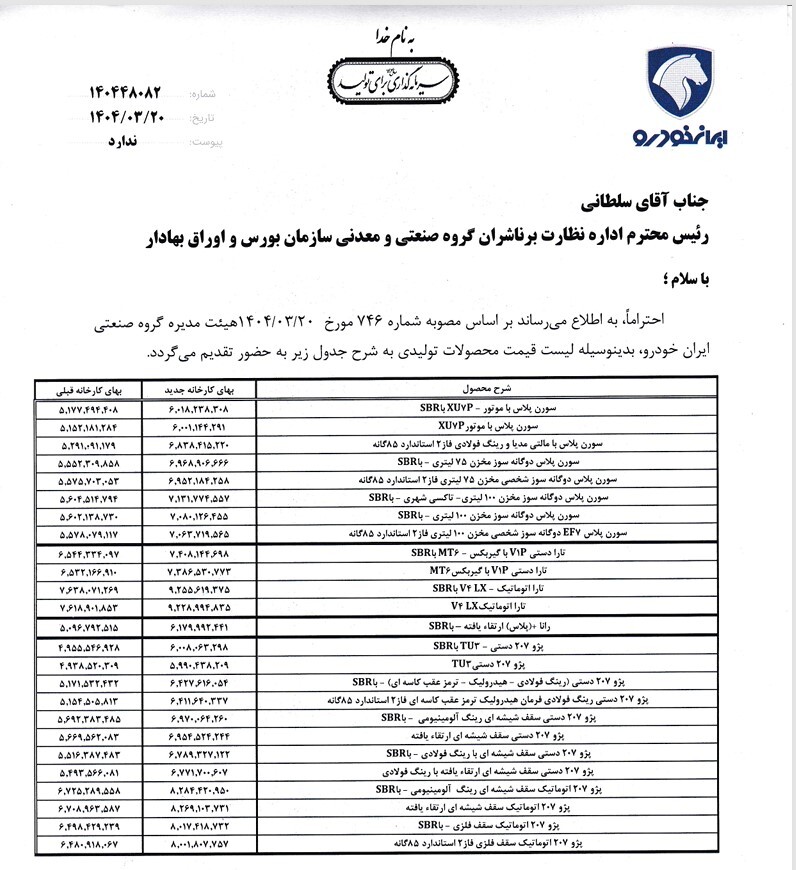 خودرو در مسیر تازه؛ توقف نماد در پی جهش قیمتی محصولات