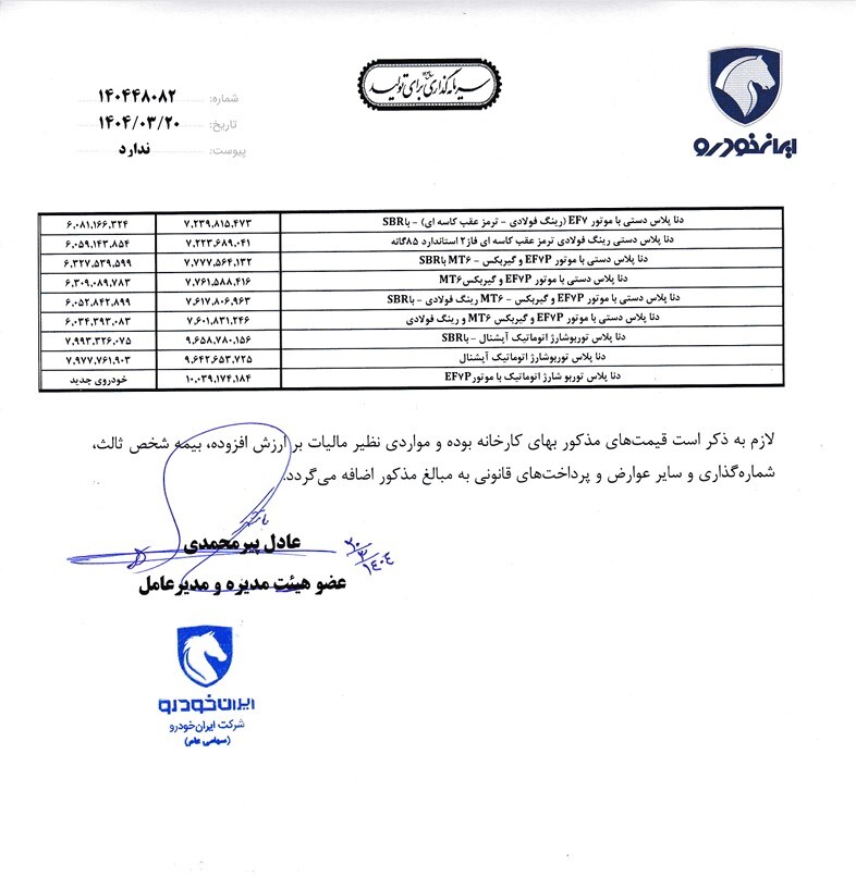 خودرو در مسیر تازه؛ توقف نماد در پی جهش قیمتی محصولات