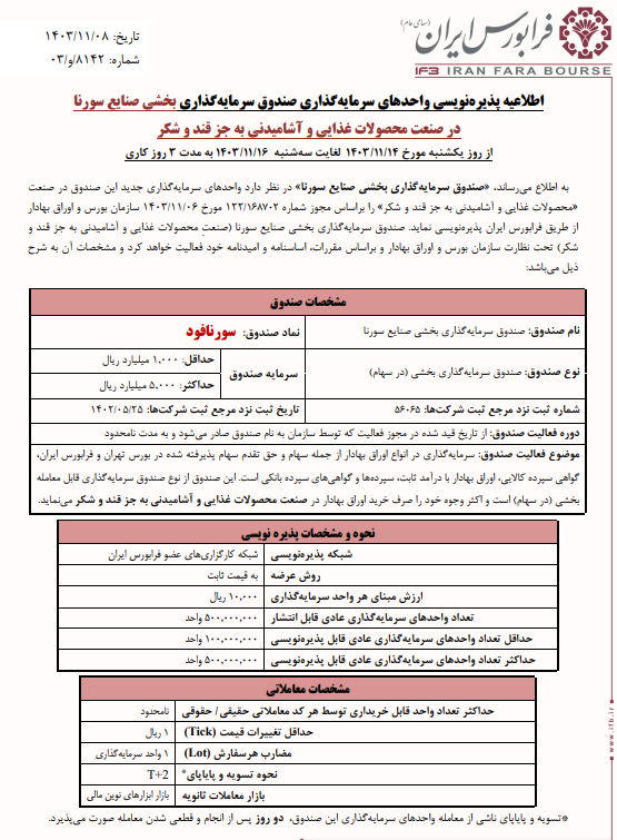 فرصت کسب بازدهی از صنعت غذا / با هر وعده غذایی، ثروت خود را افزایش دهید!