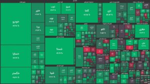 فتح دوباره شاخص ۲ میلیون واحدی/ شاخص کل ۱۲ هزار واحد رشد کرد