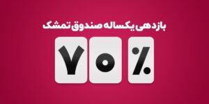 فراصندوق تمشک به ۷۰درصد بازدهی سالانه رسید