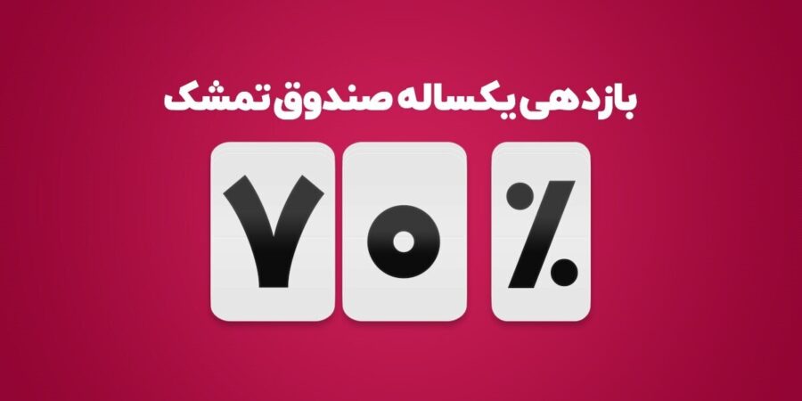 فراصندوق تمشک به ۷۰درصد بازدهی سالانه رسید