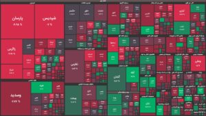 فشار بالای فروش در متانول سازان و اوره سازان/شاخص کل ۱۲ هزار واحد کاهش یافت