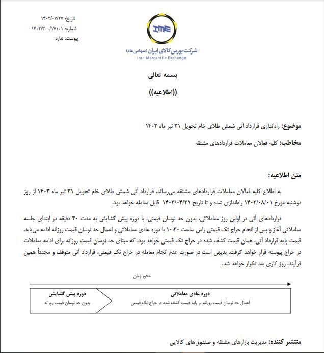 فوری؛ جزییات حراج شمش طلا در بورس