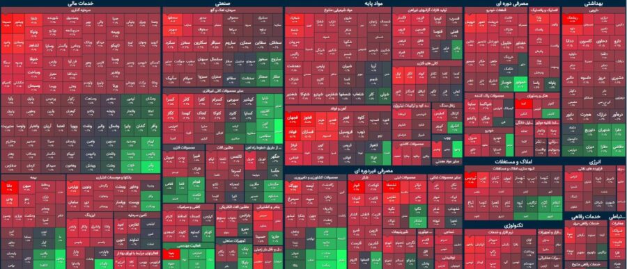 فولاد، آتش شاخص کل را تندتر کرد / سقوط بورس بدون توقف
