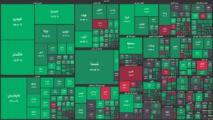قدرت‌نمایی خریداران در ۳۰ دقیقه ابتدایی معاملات / شاخص کل بورس ۱۵ هزار واحد رشد کرد