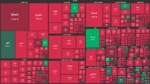 قرمزی بورس تهران ادامه دار شد؟/ شاخص کل کانال ۲ میلیون و ۴۰۰ هزار واحدی را از دست داد