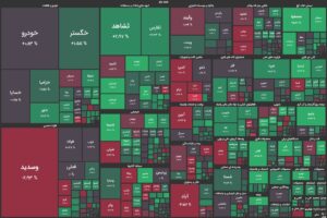 معاملات آرام بورس پس از یک روز طوفانی