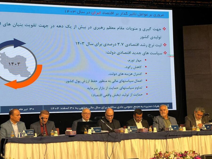 معرفی زیرمجموعه‌ها و اهداف راهبردی وبانک