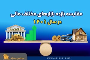 مقایسه بازده بازارهای مختلف مالی در سال ۱۴۰۱