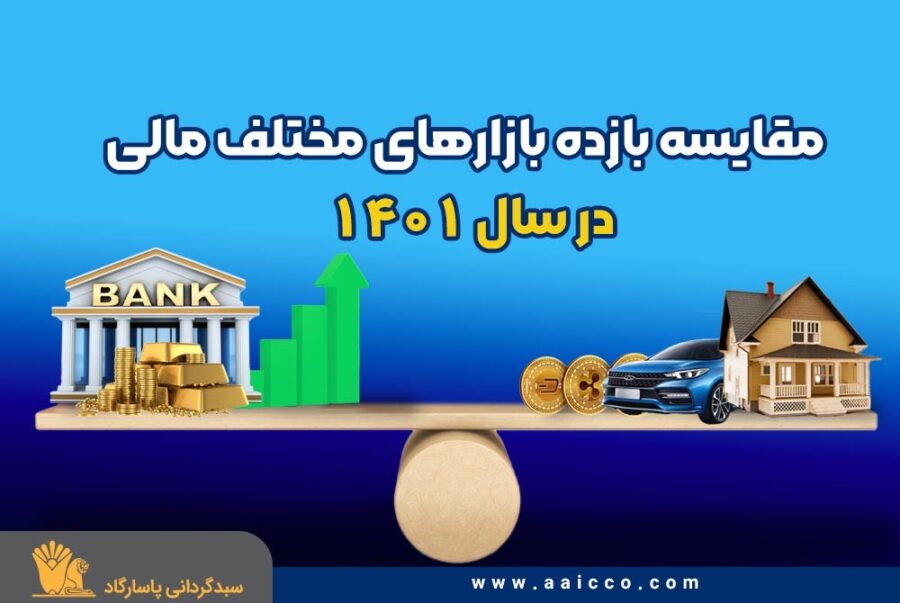 مقایسه بازده بازارهای مختلف مالی در سال ۱۴۰۱