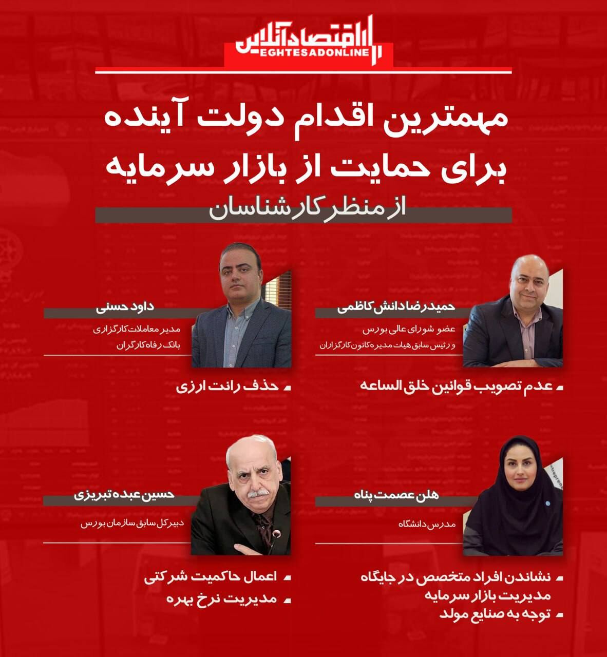 مهمترین اقدام دولت آینده برای حمایت از بازار سرمایه از منظر کارشناسان + عکس