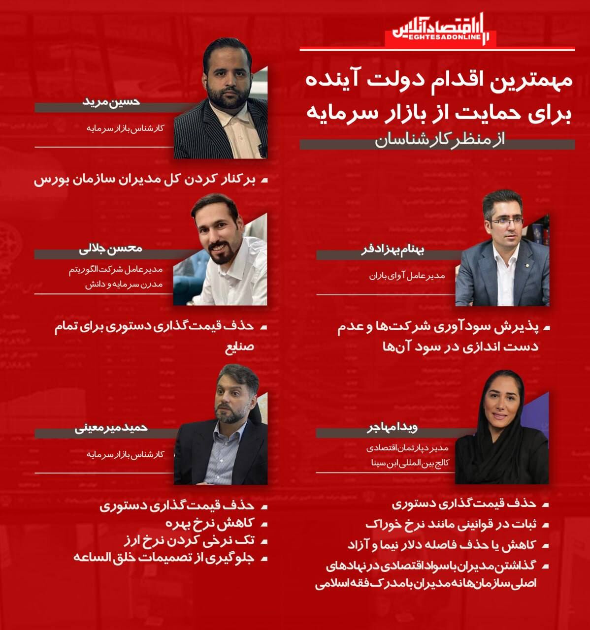 مهمترین اقدام دولت آینده برای حمایت از بازار سرمایه از منظر کارشناسان + عکس