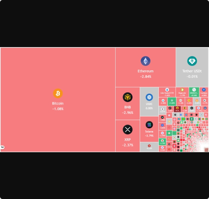 نبرد خریداران و فروشندگان کریپتو در آذر؛ آینده بیت‌کوین و آلت‌کوین‌ها چه می‌شود؟