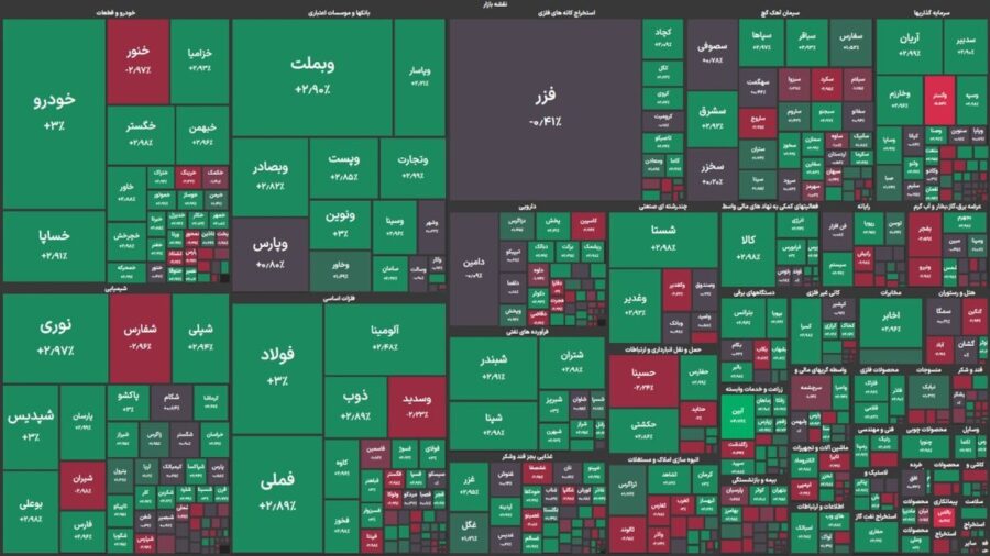 نفس بورس بالا آمد/ اکثر نمادها سبزپوش شدند!