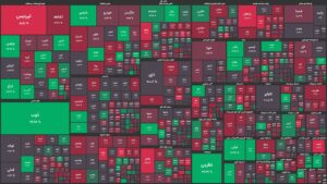 نمادهای کوچک‌تر کماکان پر اقبال‌تر!